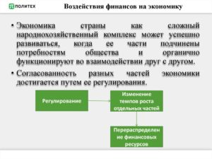 Воздействие финансов на экономику Российской Федерации