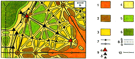 Модель оптимальной территориальной структуры поляризованный ландшафт б б родомана  1