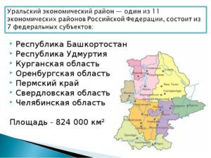 Экономика Пермского края и Самарской области